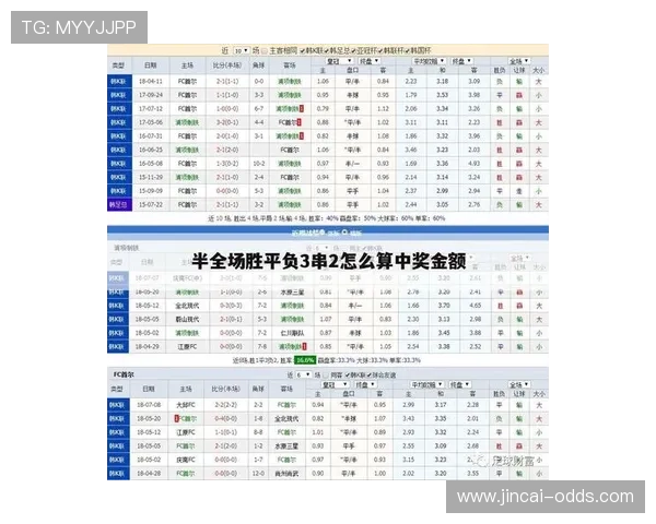 足球竞猜计算器比分品牌入口下载评测防骗避坑